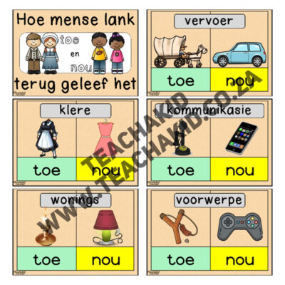 Lank gelede - Temaprente (PDF) - Image 2