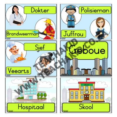 My gemeenskap - Temaprente (PDF) - Image 2