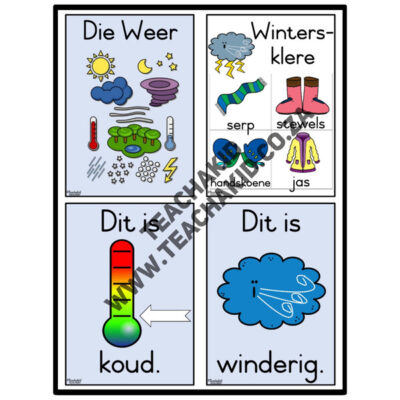 Weer - Temaprente (PDF) - Image 2