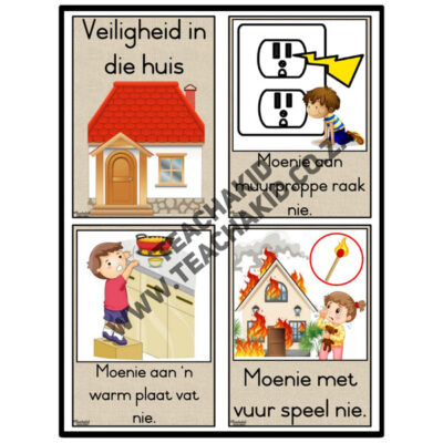 Veiligheid in die huis - Temaprente (PDF) - Image 2