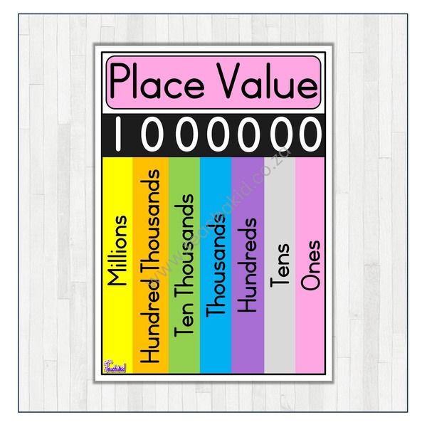Place Value 01 (printed)
