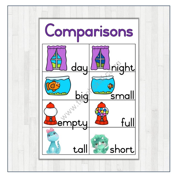 Comparisons Poster (printed)