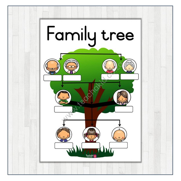 Family Tree Poster 02 (printed)