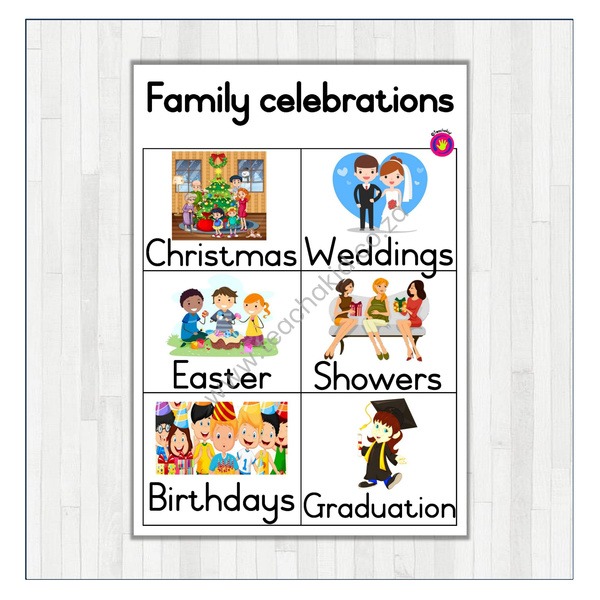 Family Celebrations Poster (printed)