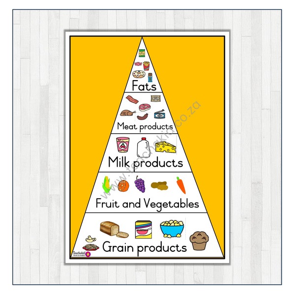 Food Pyramid Chart (printed)