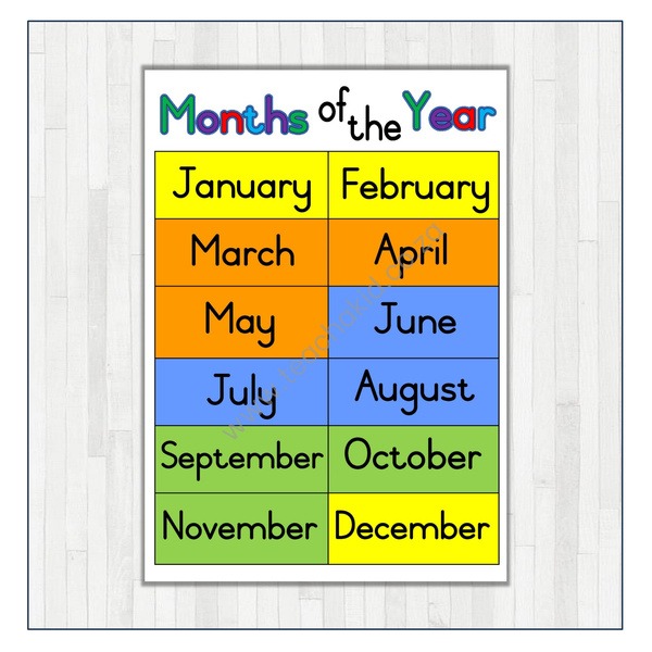 Months of the year Poster (printed)