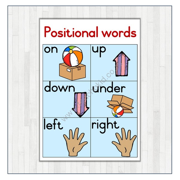 Positional words Poster (printed)