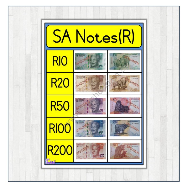 SA Money – Notes (printed)
