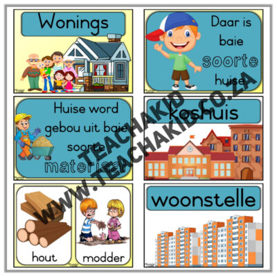 Wonings - Temaprente (PDF) - Image 2