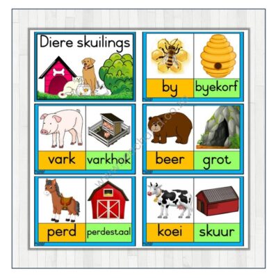 Diere skuilings - Temaprente (PDF) - Image 2