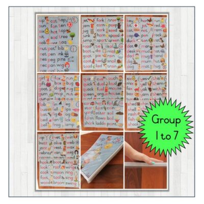 Jolly Phonics poster package