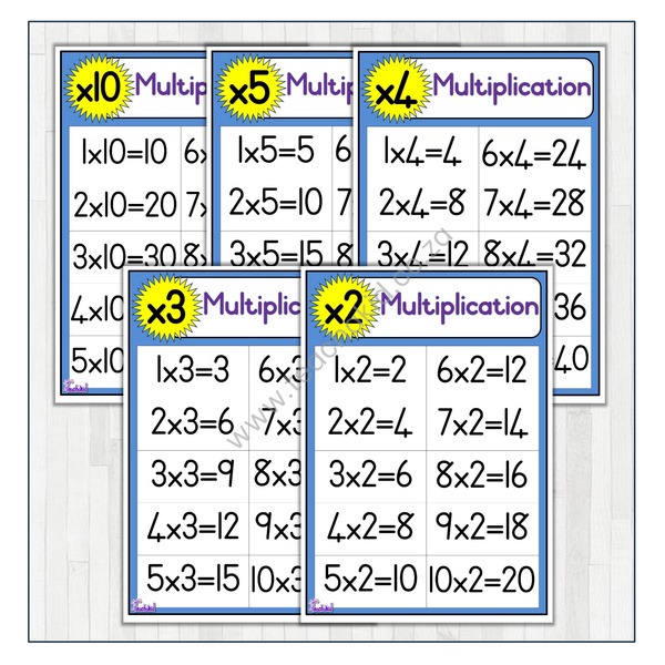 Multiplication (printed)