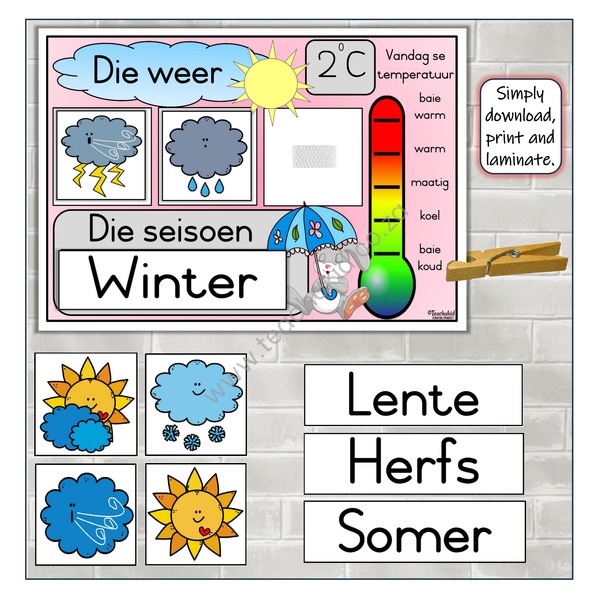 Bunny Afrikaans Weather Chart (PDF)