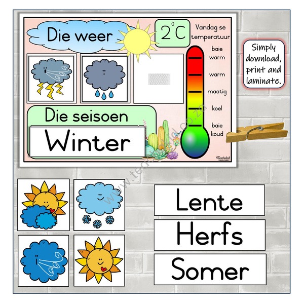 Cactus Afrikaans Weather Chart (PDF)