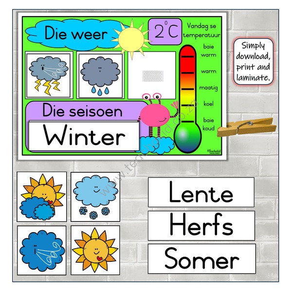 Monster Afrikaans Weather Chart (PDF)