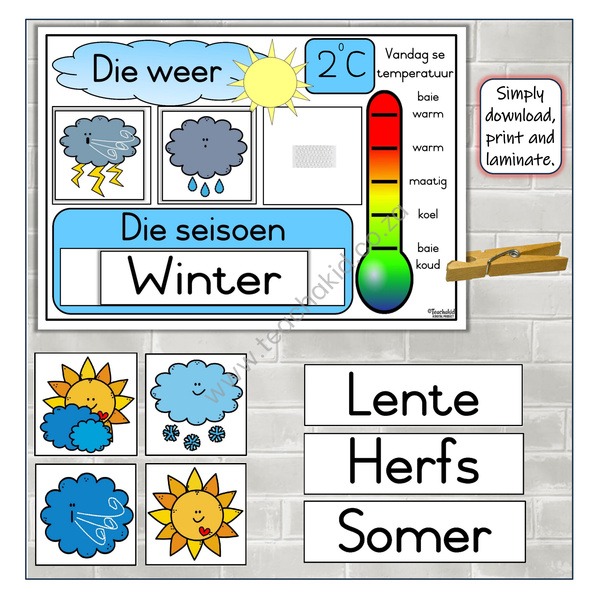 Afrikaans Weather Chart (PDF)