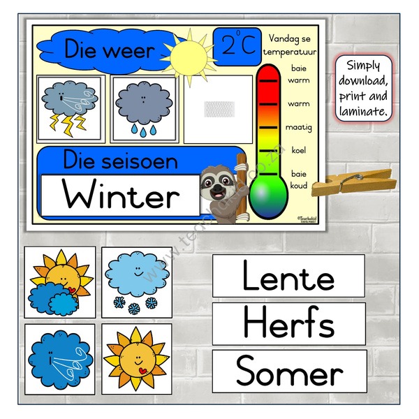 Sloth Afrikaans Weather Chart (PDF)