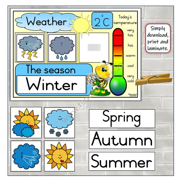 Bee English Weather Chart (PDF)