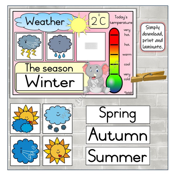 Elephant English Weather Chart (PDF)