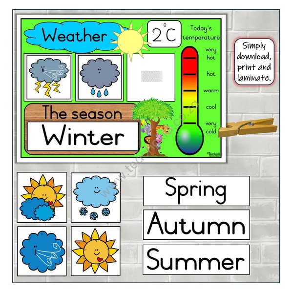 Jungle English Weather Chart (PDF)