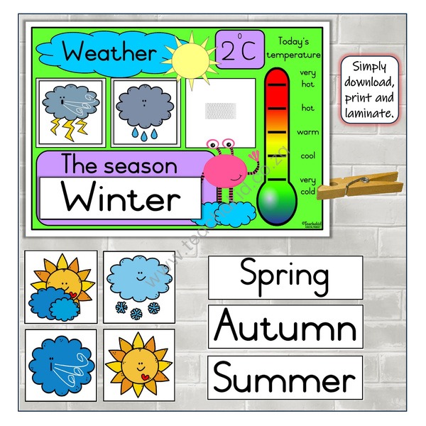 Monster English Weather Chart (PDF)