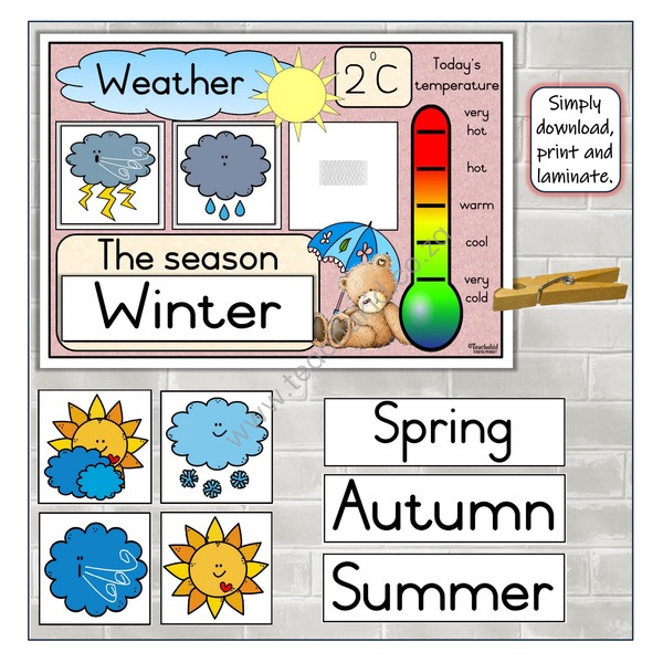 Teddy Bear English Weather Chart (PDF)