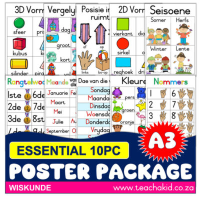 Maths essentials in Afrikaans 02