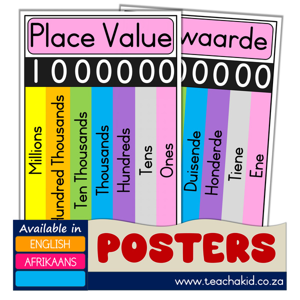 Place value – Plekwaarde 02