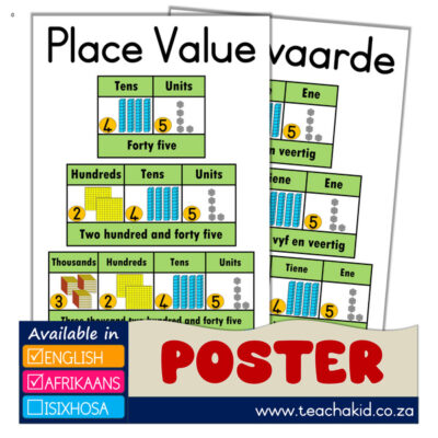 Place value - Plekwaarde 01