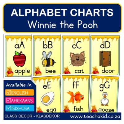 Alphabet Winnie the Pooh