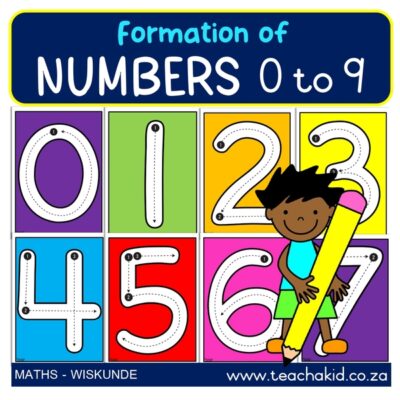 Number formation 0 to 9 (digital)