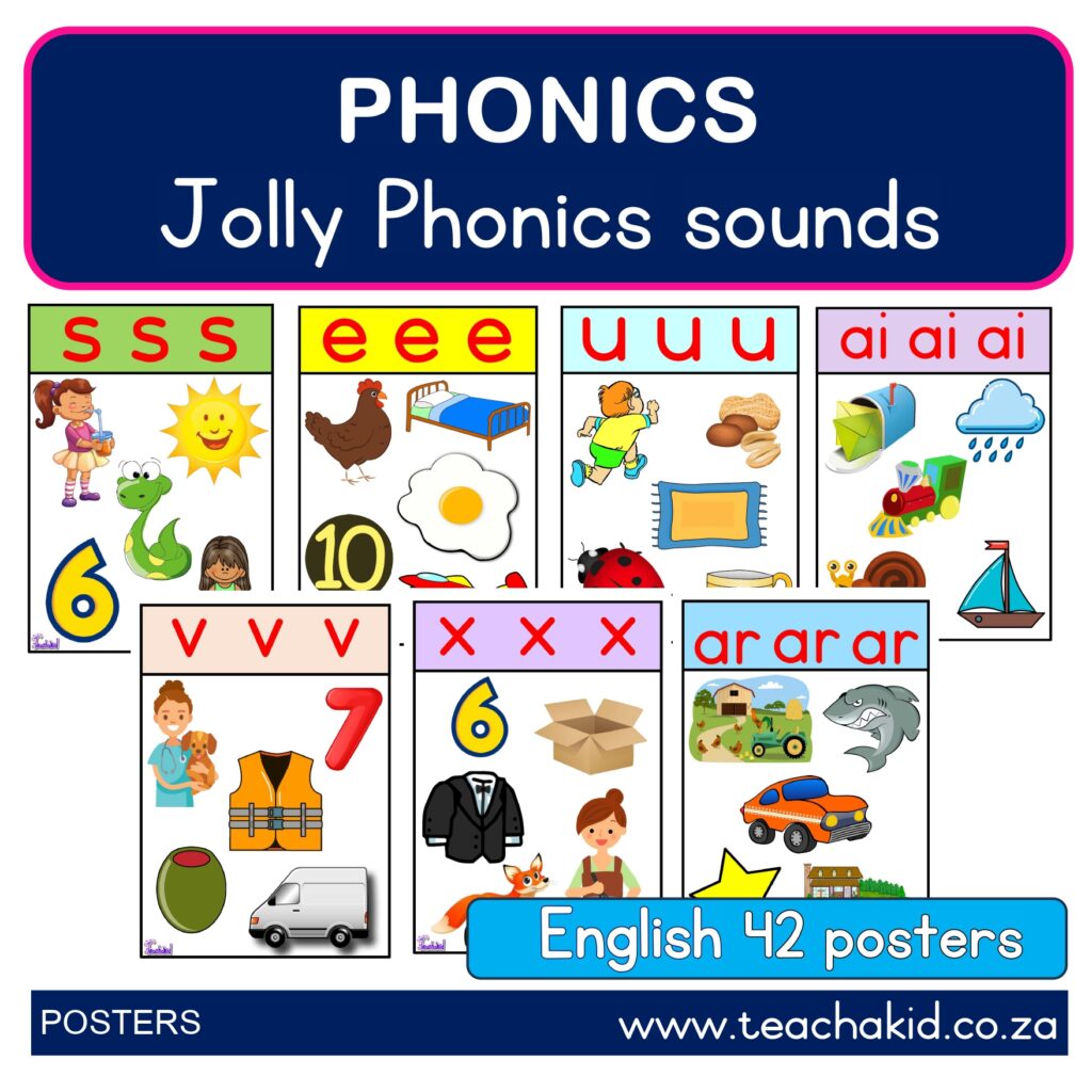 Jolly Phonics letter sounds – poster package (printed) - Teachakid